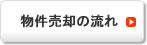 物件売却の流れ